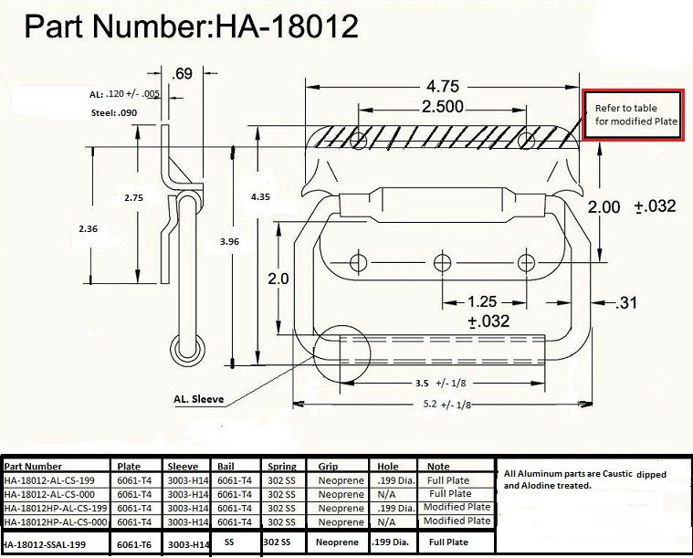 HA18012 Chest Handle with Neoprene Grip , Chest Handles
